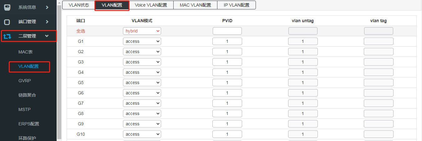 FT-Y系列交换机VLAN初始状态配置界面截图