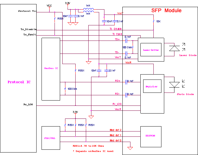 FTCS-1312-10Dxx Mechanical Specifications
