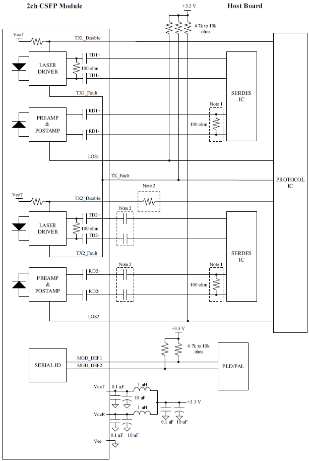 CSFP-B4312-20Dxx Mechanical Dimensions