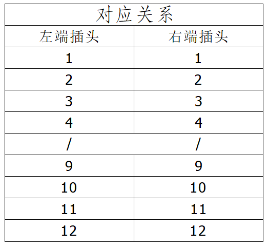 光路对应关系