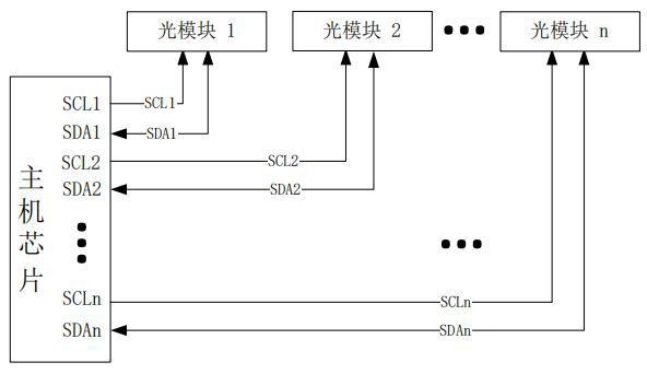 BYPL-2TR1X-02xx 外形尺寸图