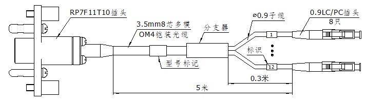 RP7F11T10-8LC-C3.5x12K光缆组件外形图