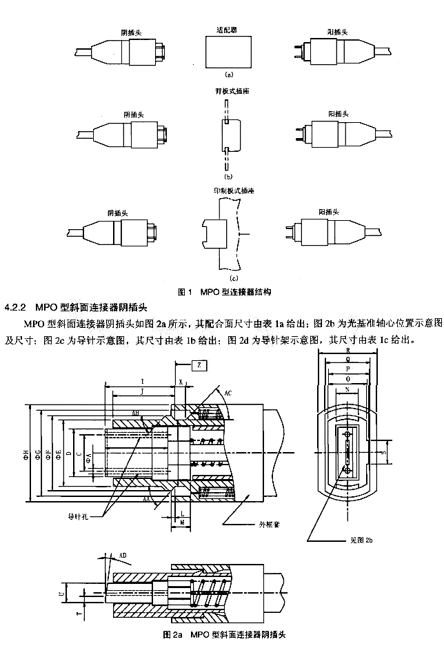 MPO型连接器结构示意图