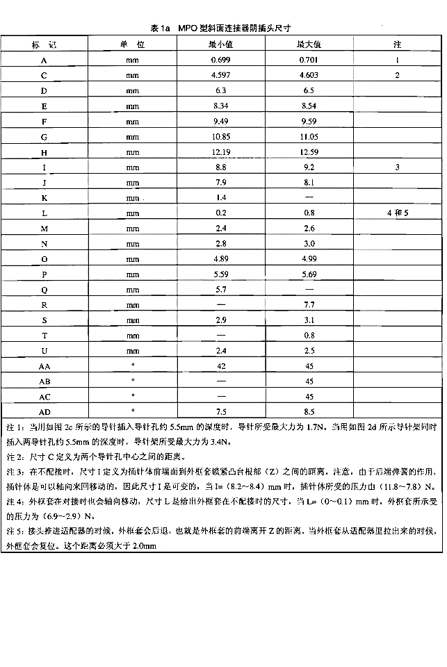 MPO型斜面连接器阴插头尺寸