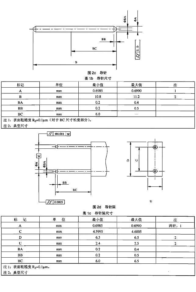 MPO型导针与导针架尺寸