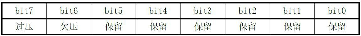 电压寄存器