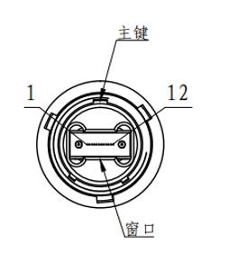 JYSK2M12ND 光缆组件