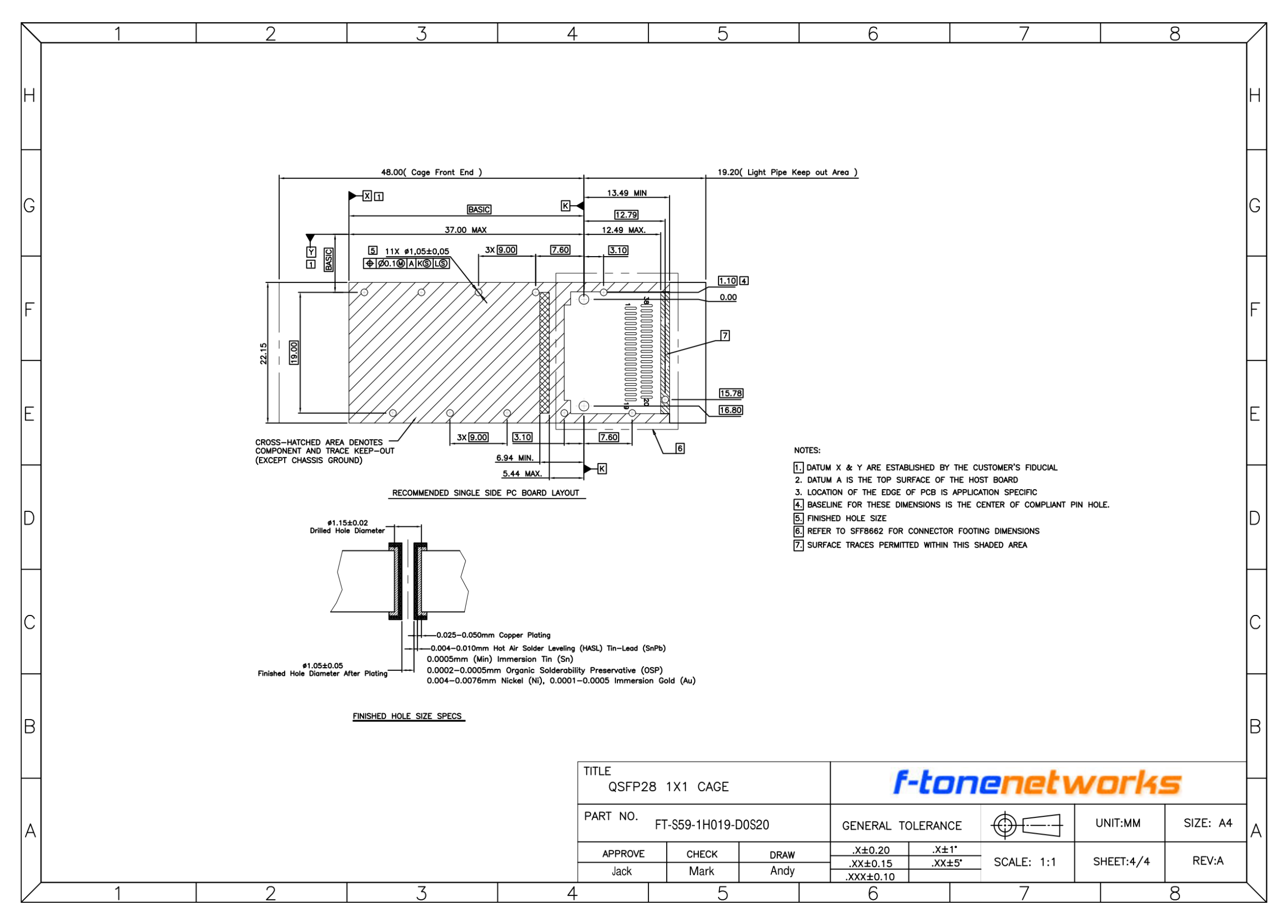 FT-S59-1H019-D0S20 QSFP28 1X1 CAGE - Page 4