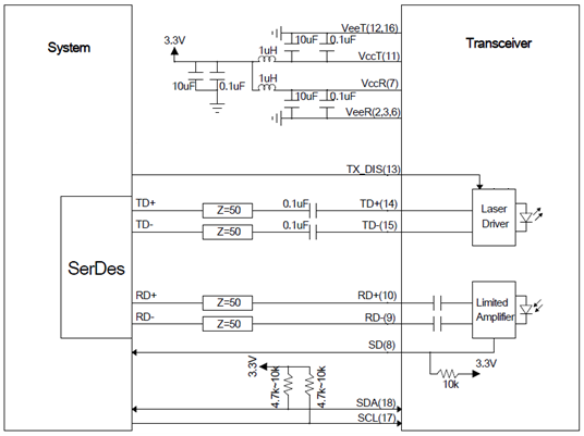 FTAF-1324-10xx Typical Application Circuit