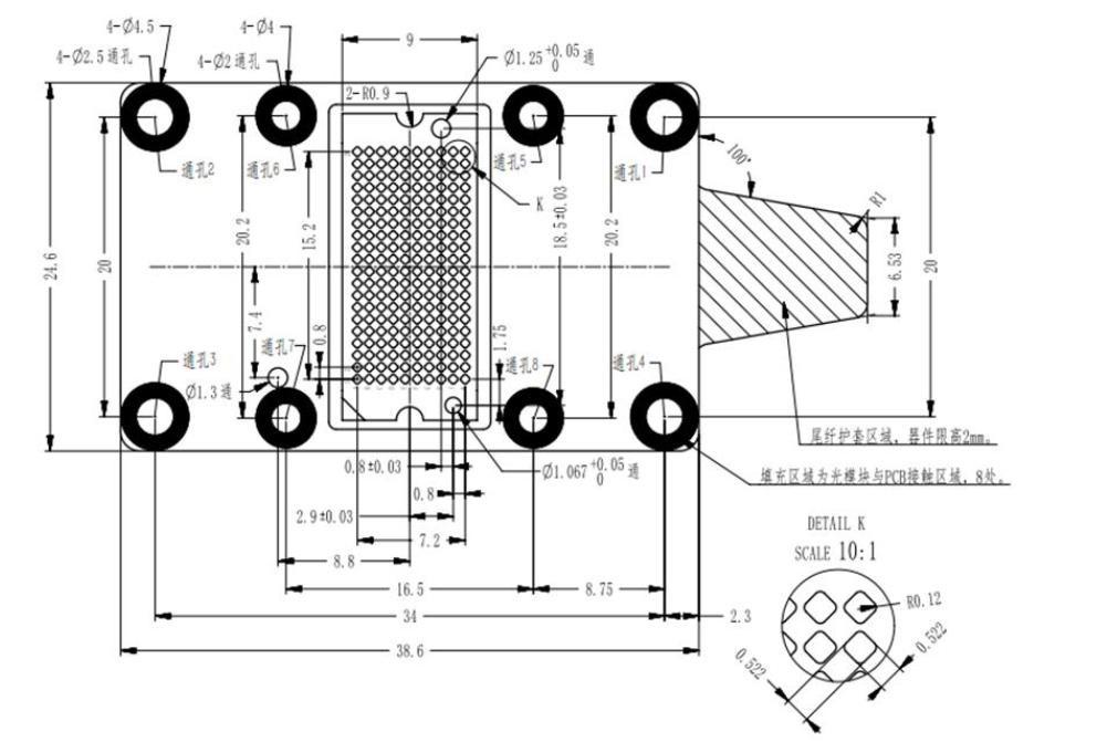 推荐PCB Layout设计尺寸图