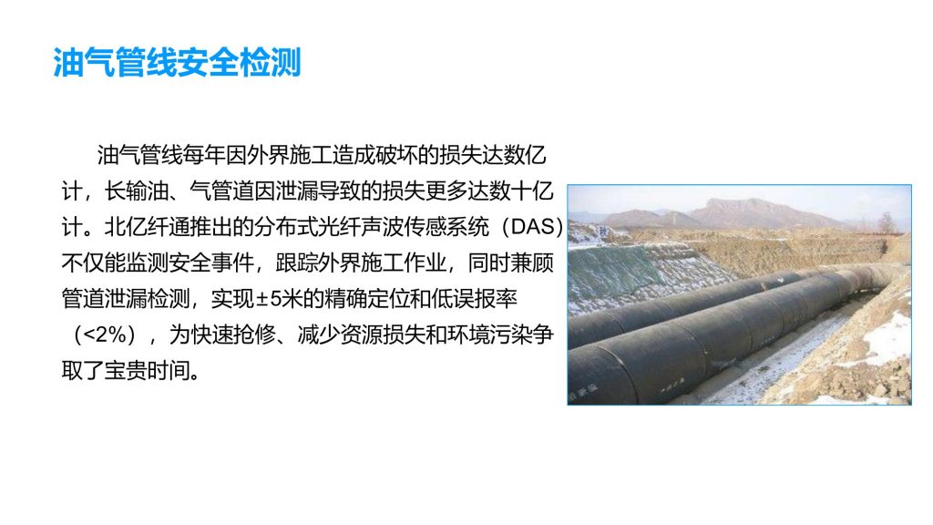 DAS 油气管线安全检测解决方案 | F-tone Networks 北亿纤通