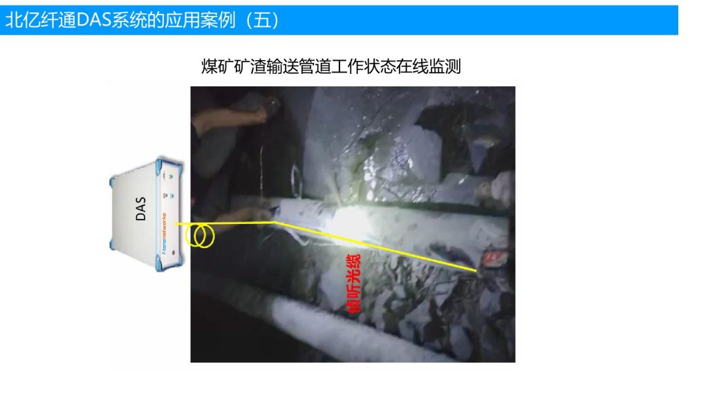 DAS 系统应用案例：煤矿矿渣输送管道工作状态在线监测 | F-tone Networks
