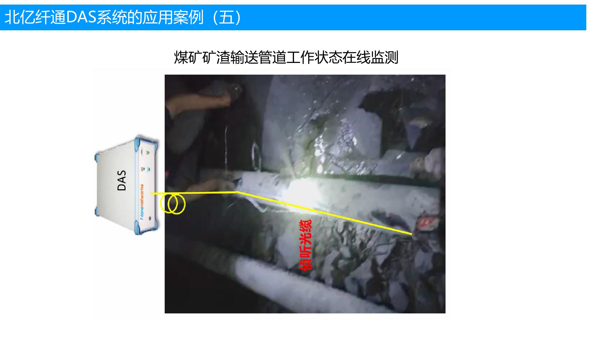 DAS 系统应用案例：煤矿矿渣输送管道工作状态在线监测
