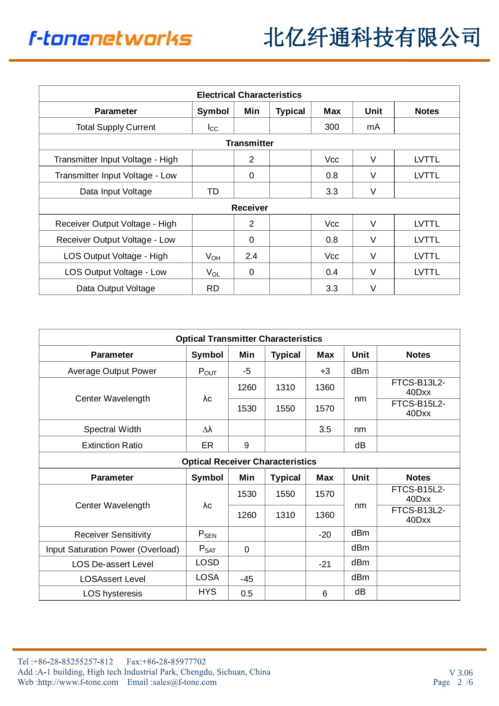 FTCS-BxxL2-40Dxx Electrical Characteristics