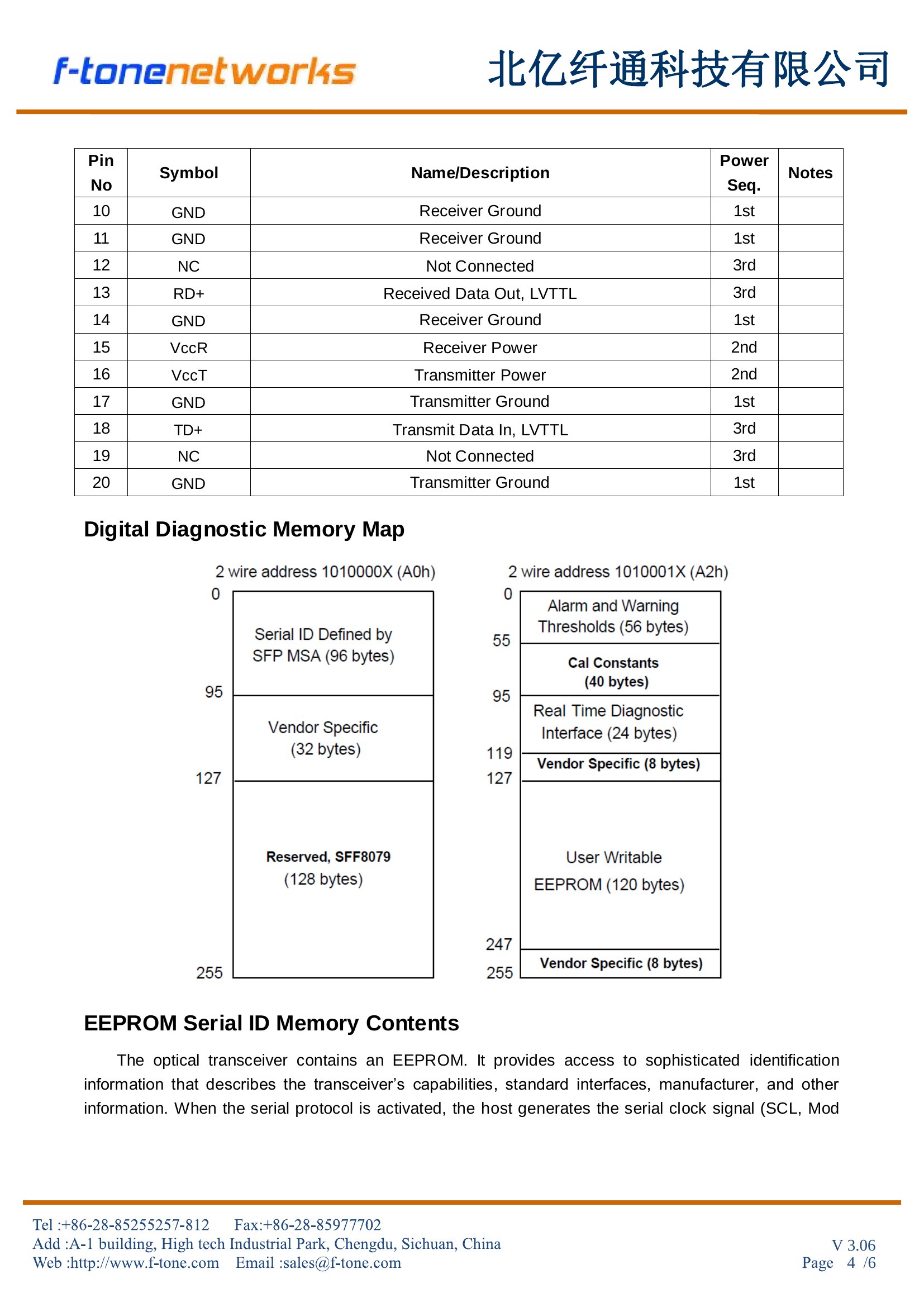 FTCS-BxxL2-40Dxx Pin Definition Continued