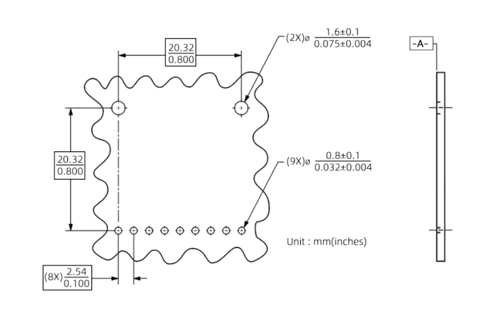 FTTR-BxxL1-20I-FC Receiver Specs