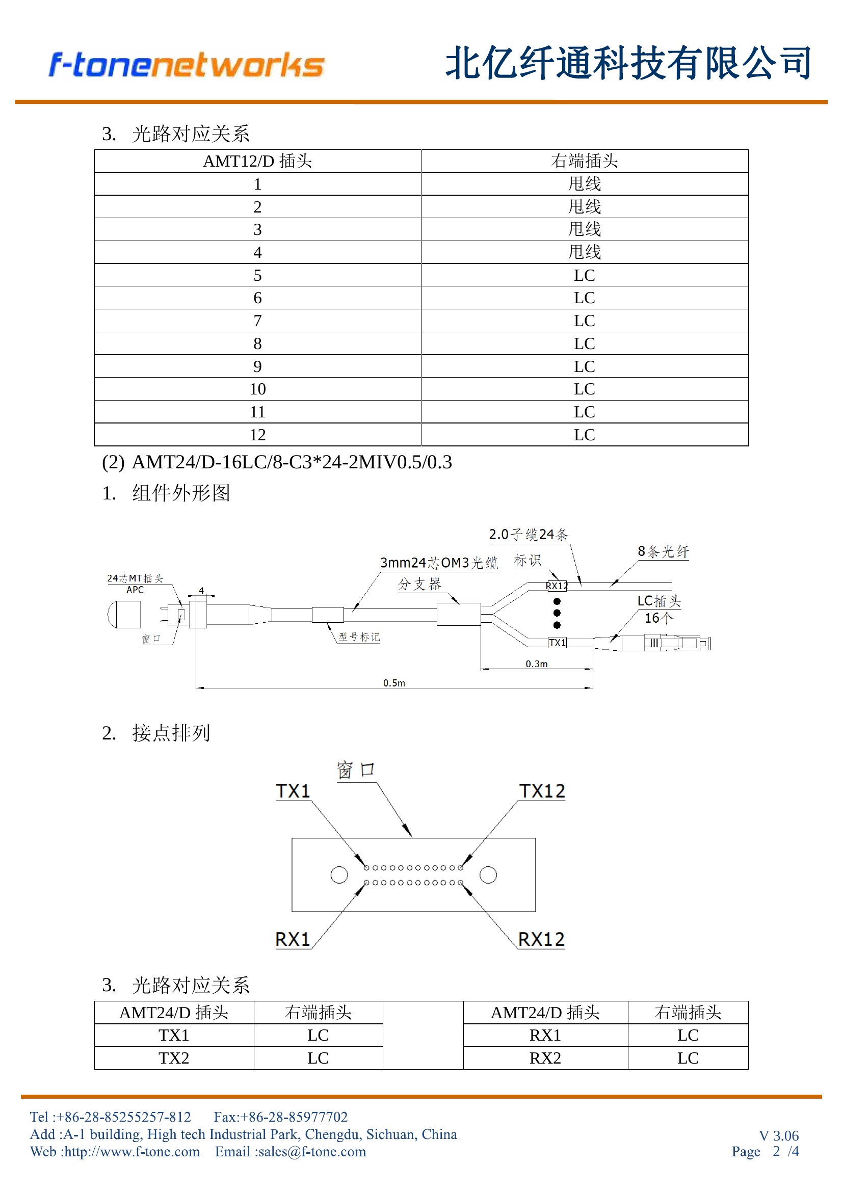 AMT12/D-8LC/4