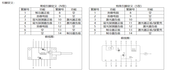 FT-73-DFB-BL 外形尺寸图2