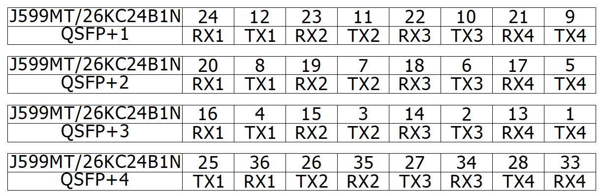 J599MT 26KC24B1N-4MPO Connector Diagram