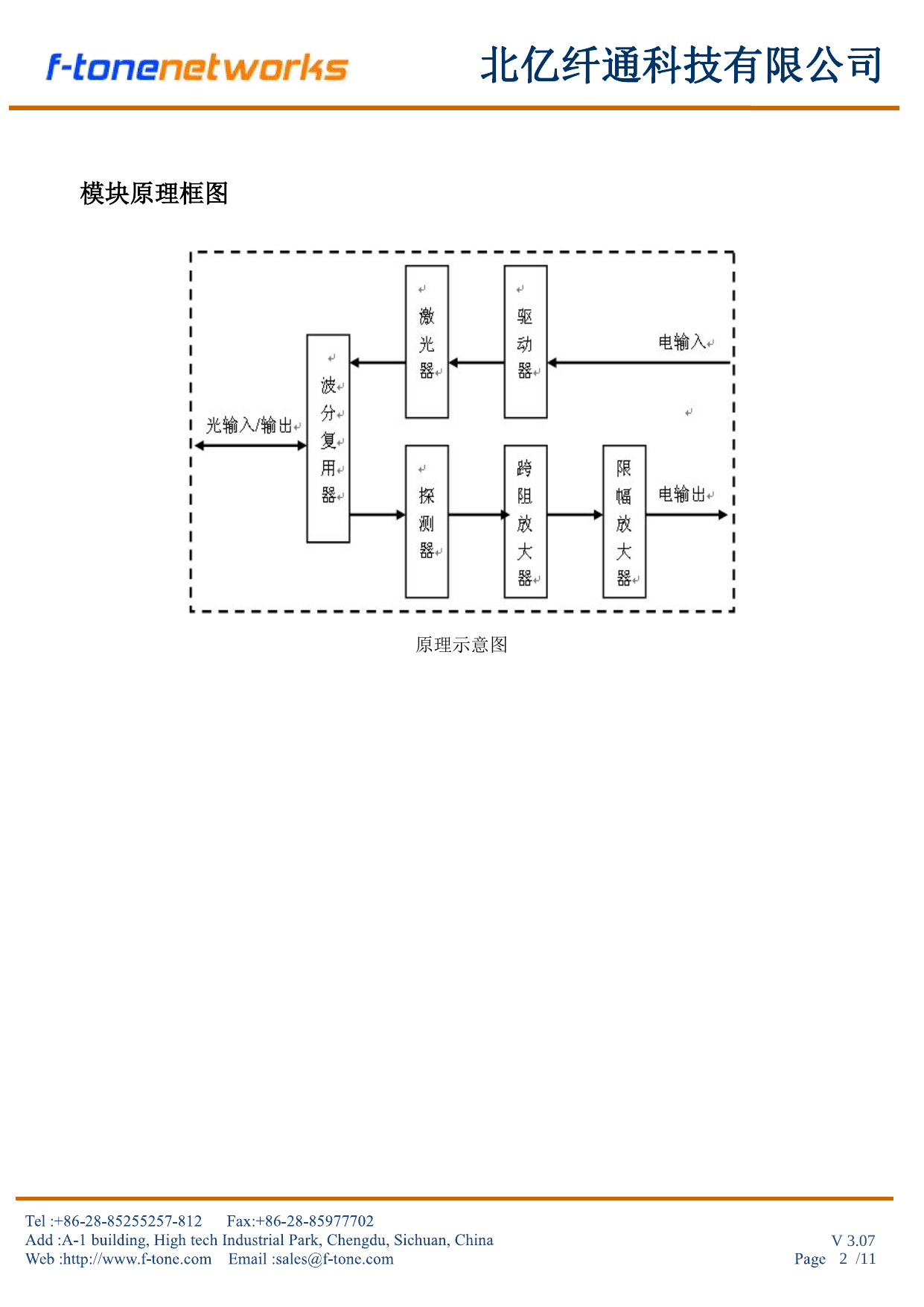 FTFC-Bxxxx-xxx Single Fiber BiDirectional SMD Optical Transceiver Module LCC48 FC