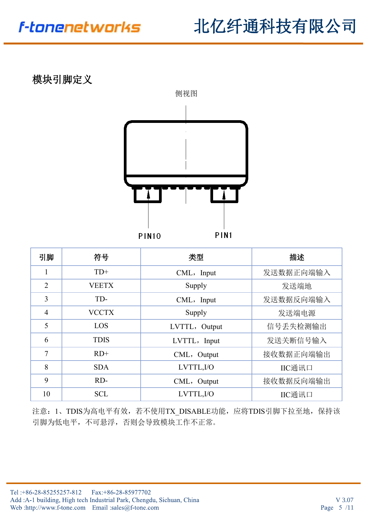 FTFC-Bxxxx-xxx Single Fiber BiDirectional SMD Optical Transceiver Module LCC48 FC