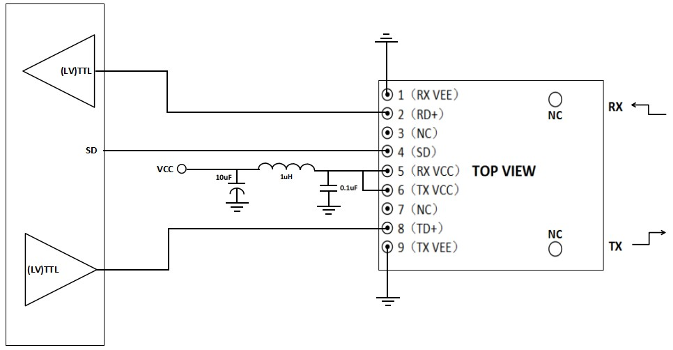 FTTR-1301-40I 10Mbps 1x9