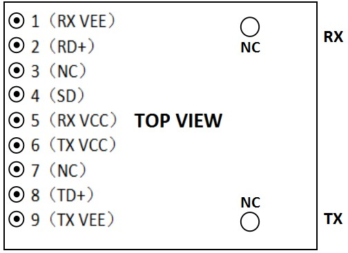 FTTR-1301-40I 10Mbps 1x9