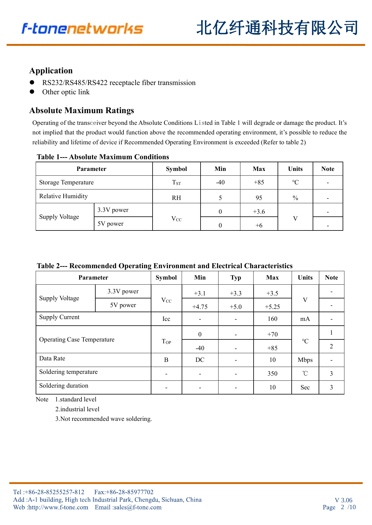 FTTR-1301-40I 10Mbps 1x9