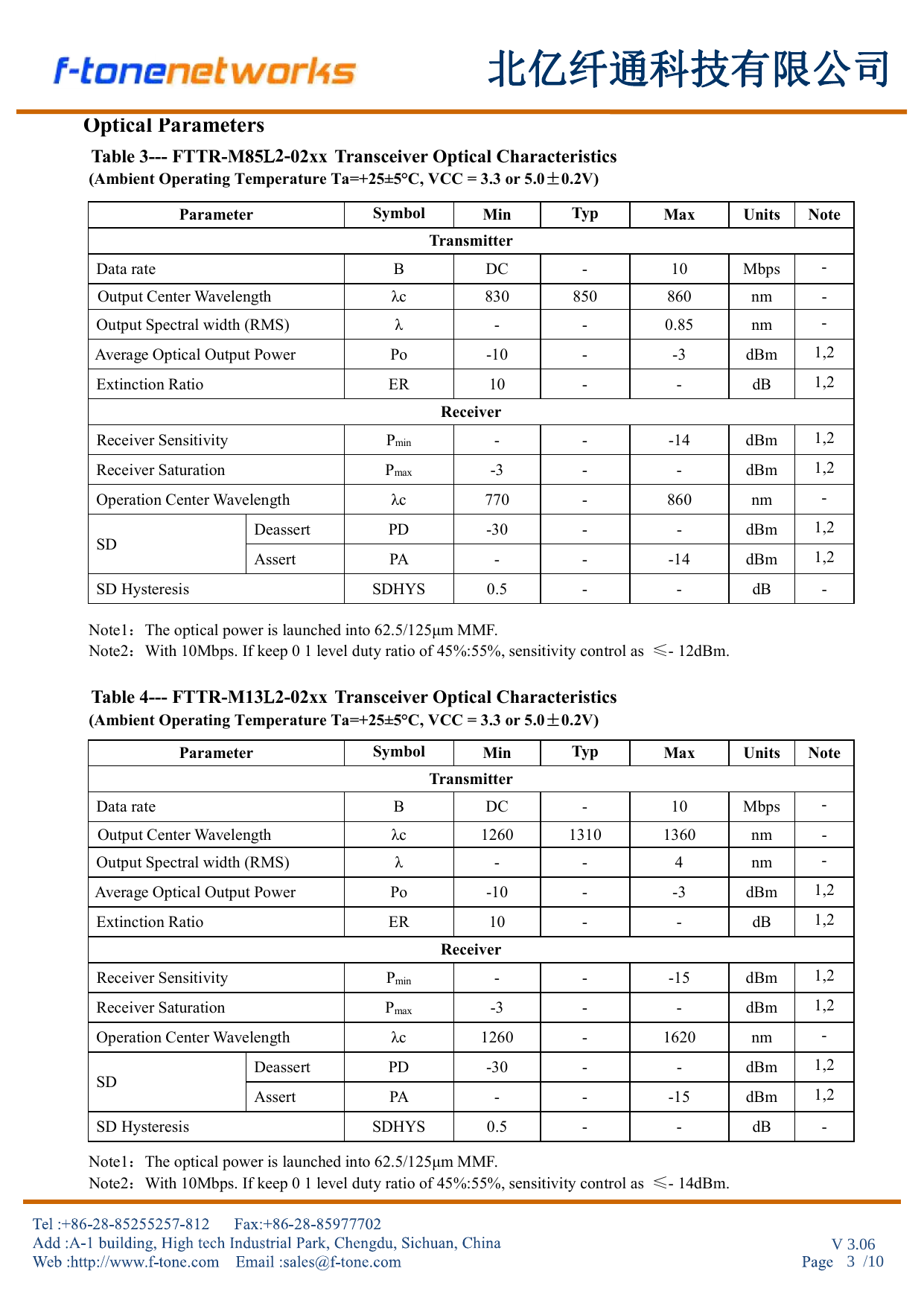 FTTR-1301-40I 10Mbps 1x9
