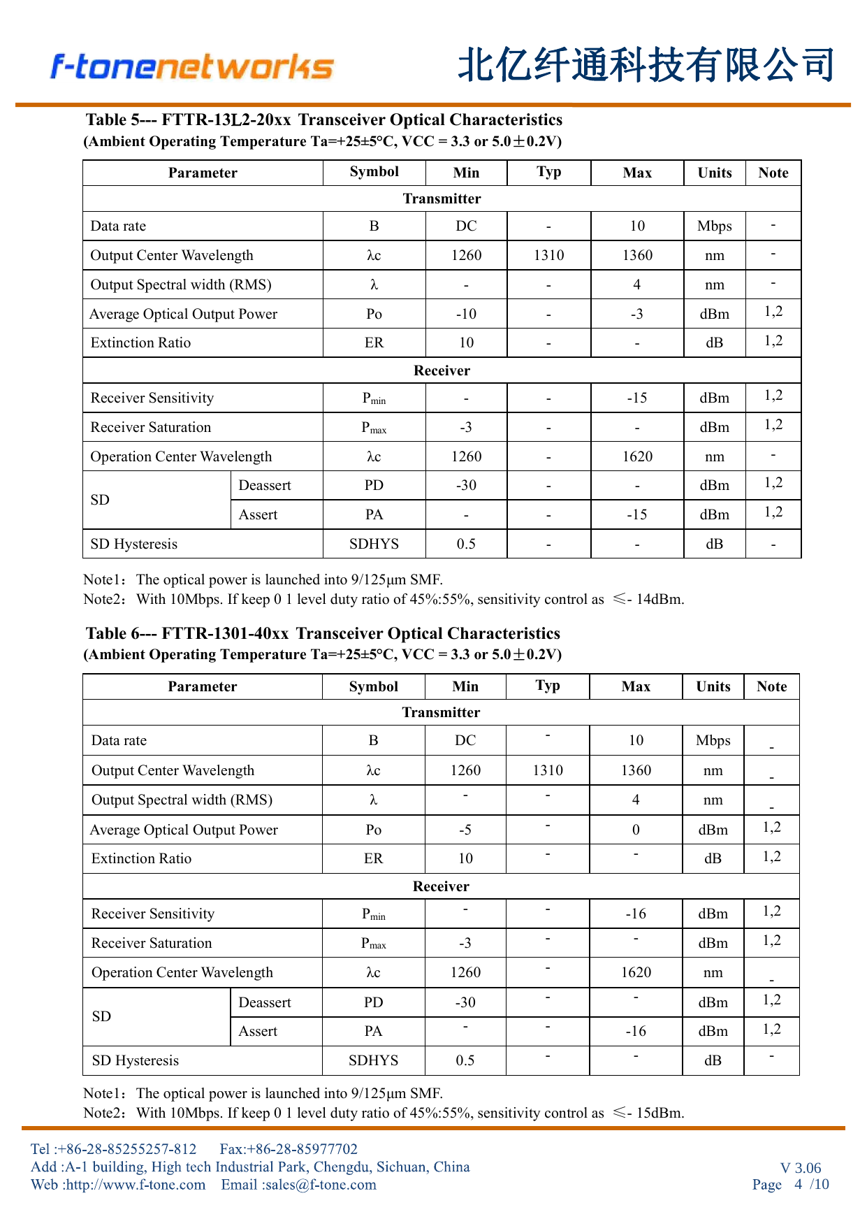 FTTR-1301-40I 10Mbps 1x9