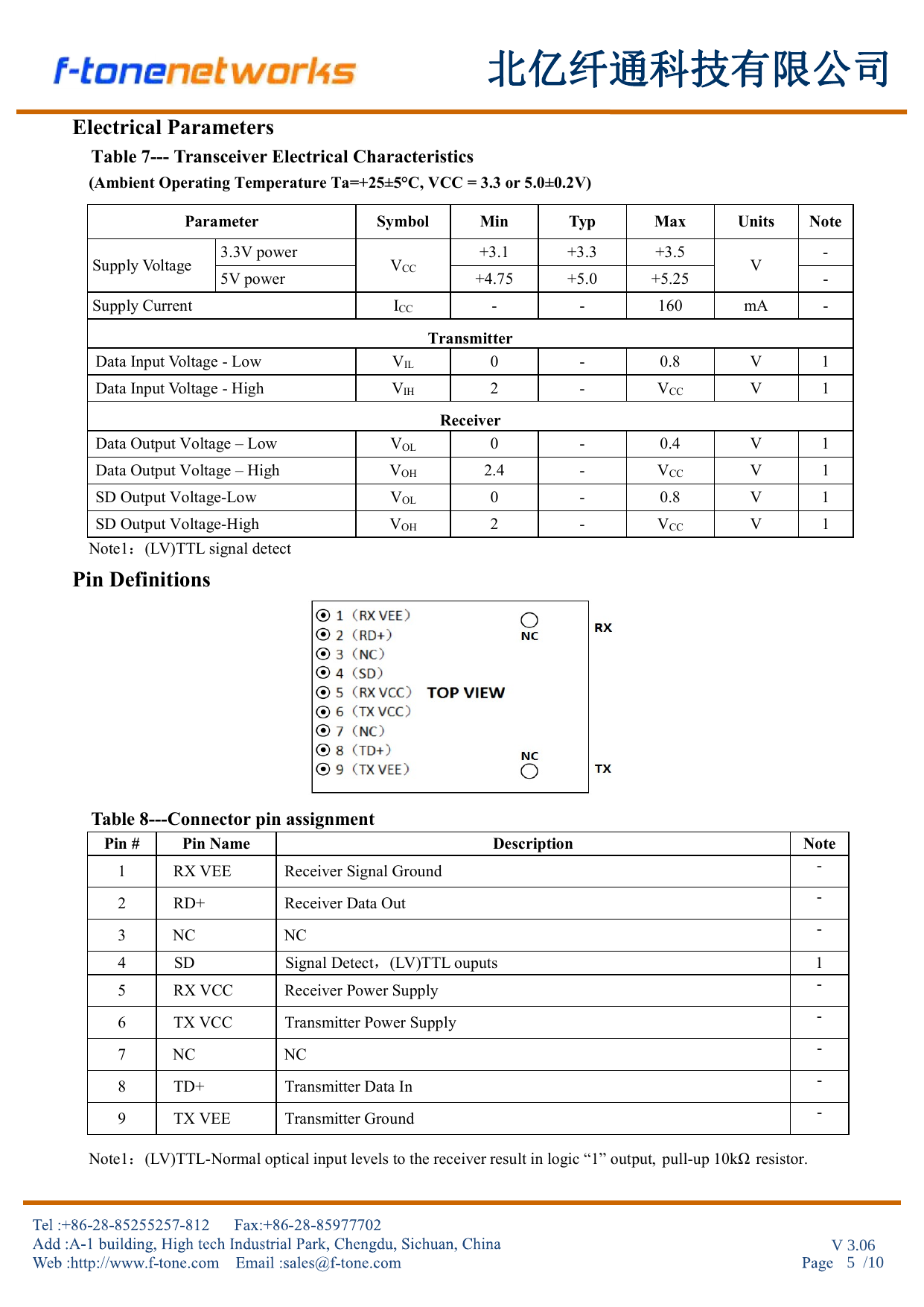FTTR-1301-40I 10Mbps 1x9