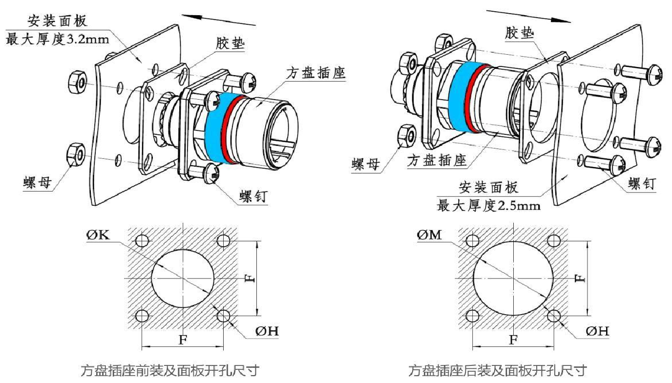 J599/20KB04A1N-2.0K-FC/UPC-L25cm Military Fiber Optic Cable Assembly GJB599A MIL-DTL-38999