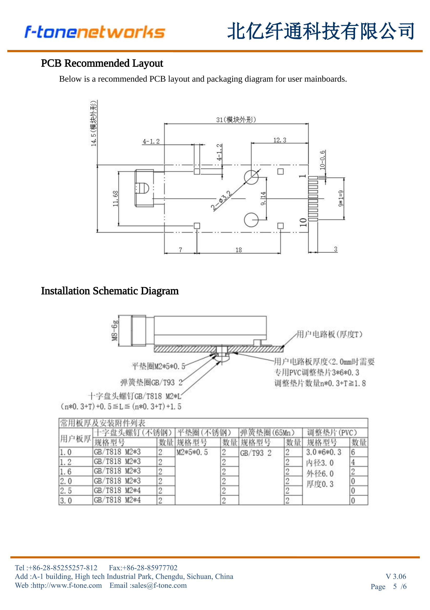 FTMF-Bxx12-20I 1.25Gbps Single-Mode Mini SFF BIDI Transceiver 1310/1550nm 20km FC Industrial