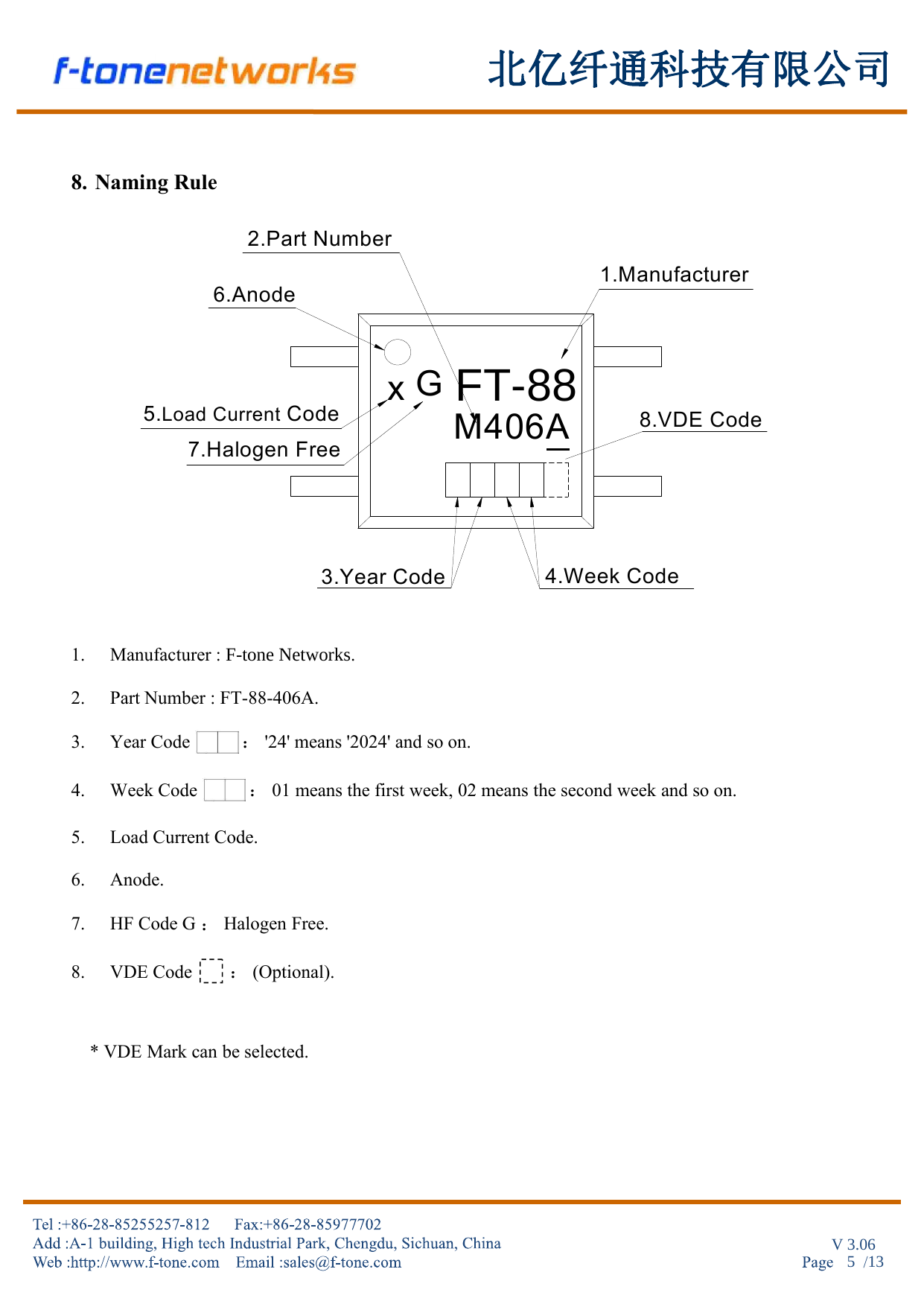 FT-88-M406A-16 Solid State Relay SOP-4 Package High Reliability
