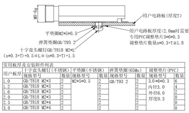 b495504ff555f1b9f23cc9780e4c4f9
