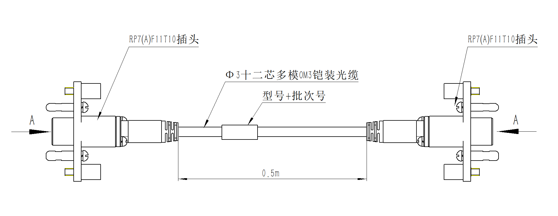 RP7(A)F11T10 光缆组件外形图