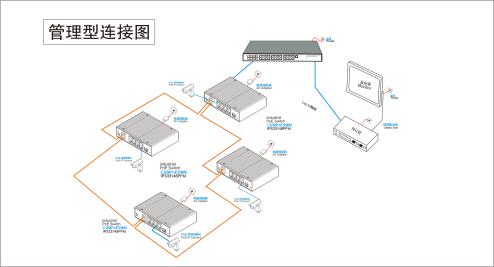 产品应用示意图