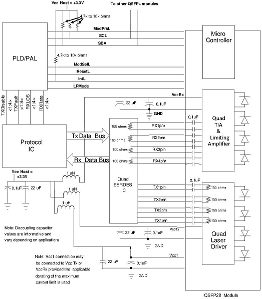Electrical Specifications