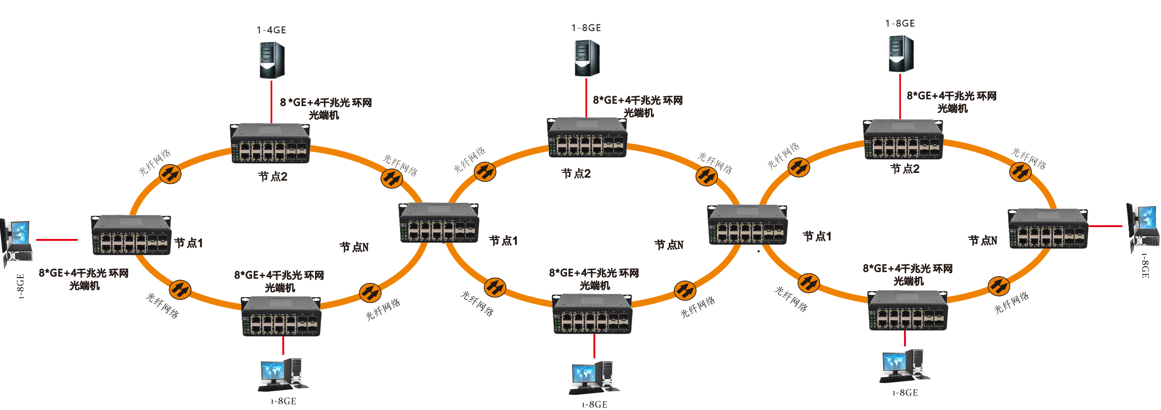 FT-25-Q4G8-L 安装示意图