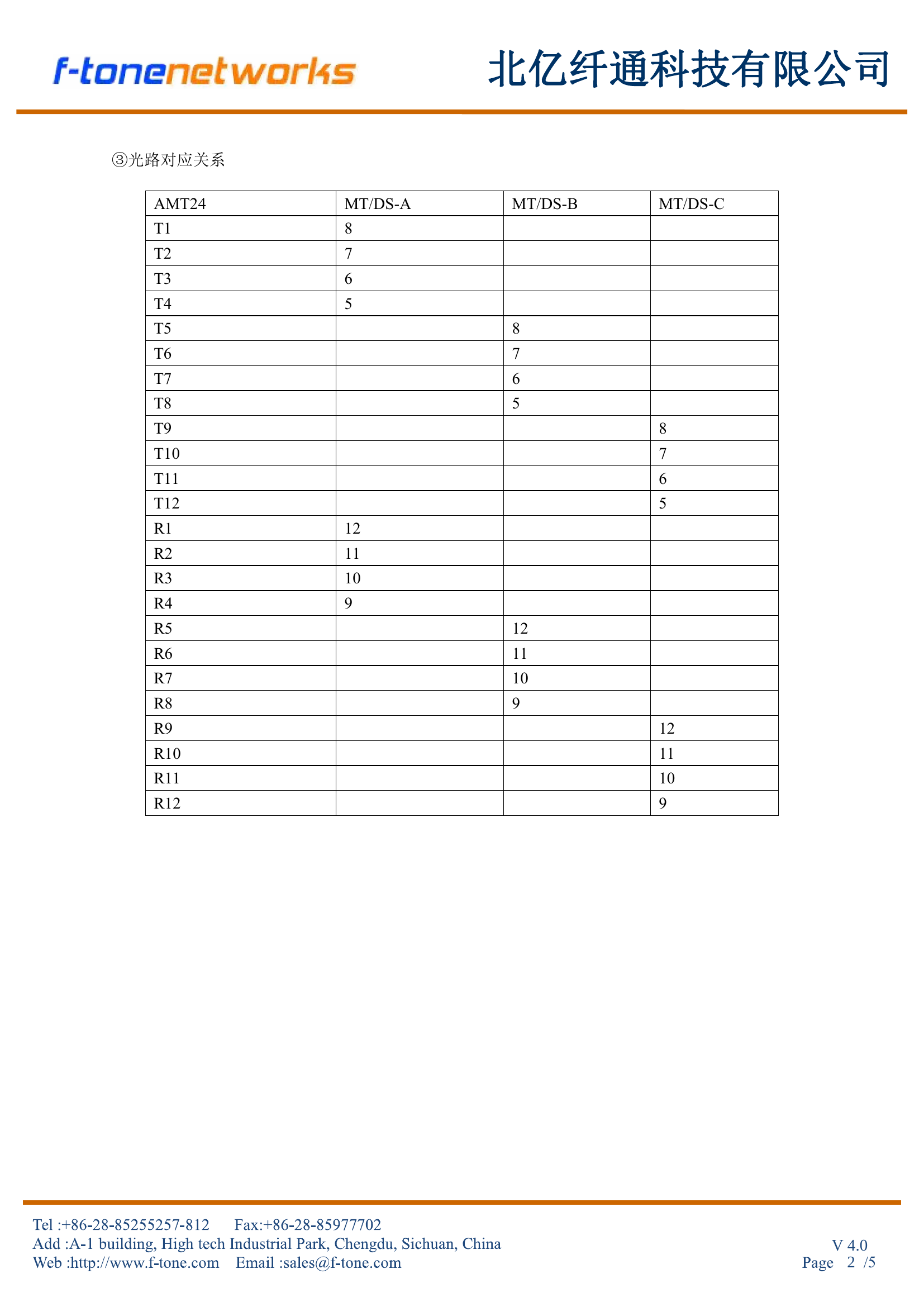 AMT24-3MT/DS 组件外形图