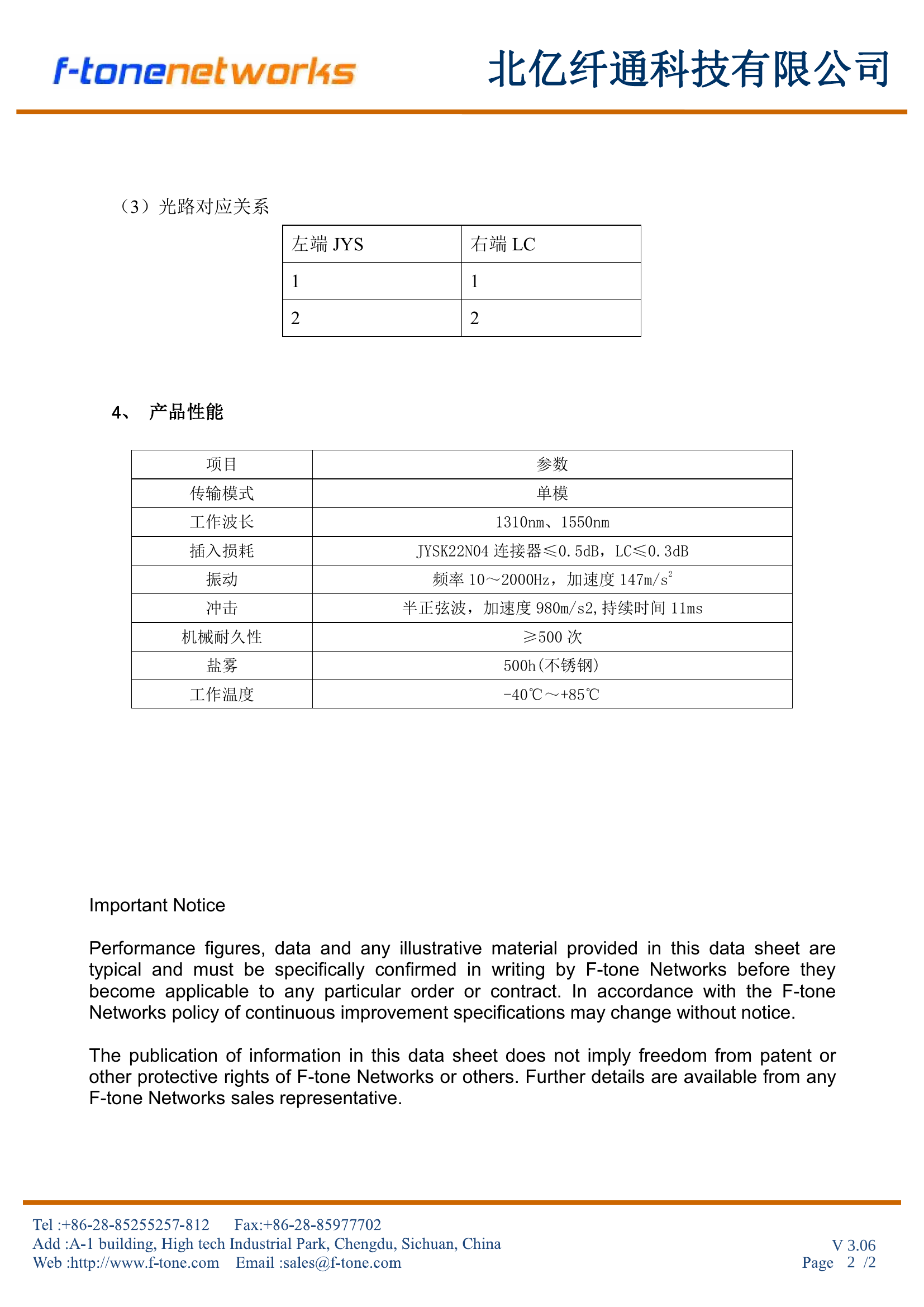 JYSK22N04 插头外形图
