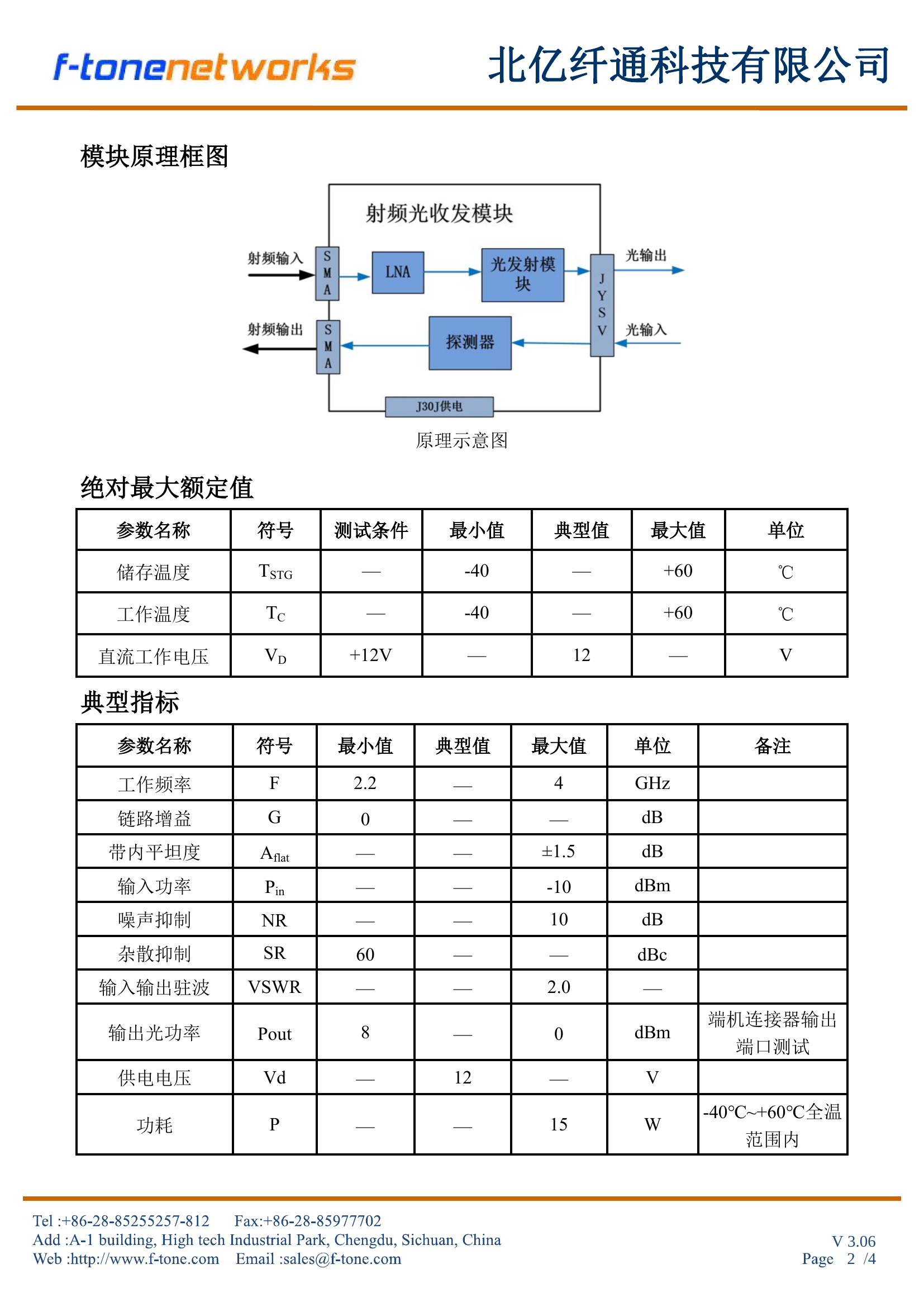 FT-49-ASATFT01SB1RT 原理框图与典型指标