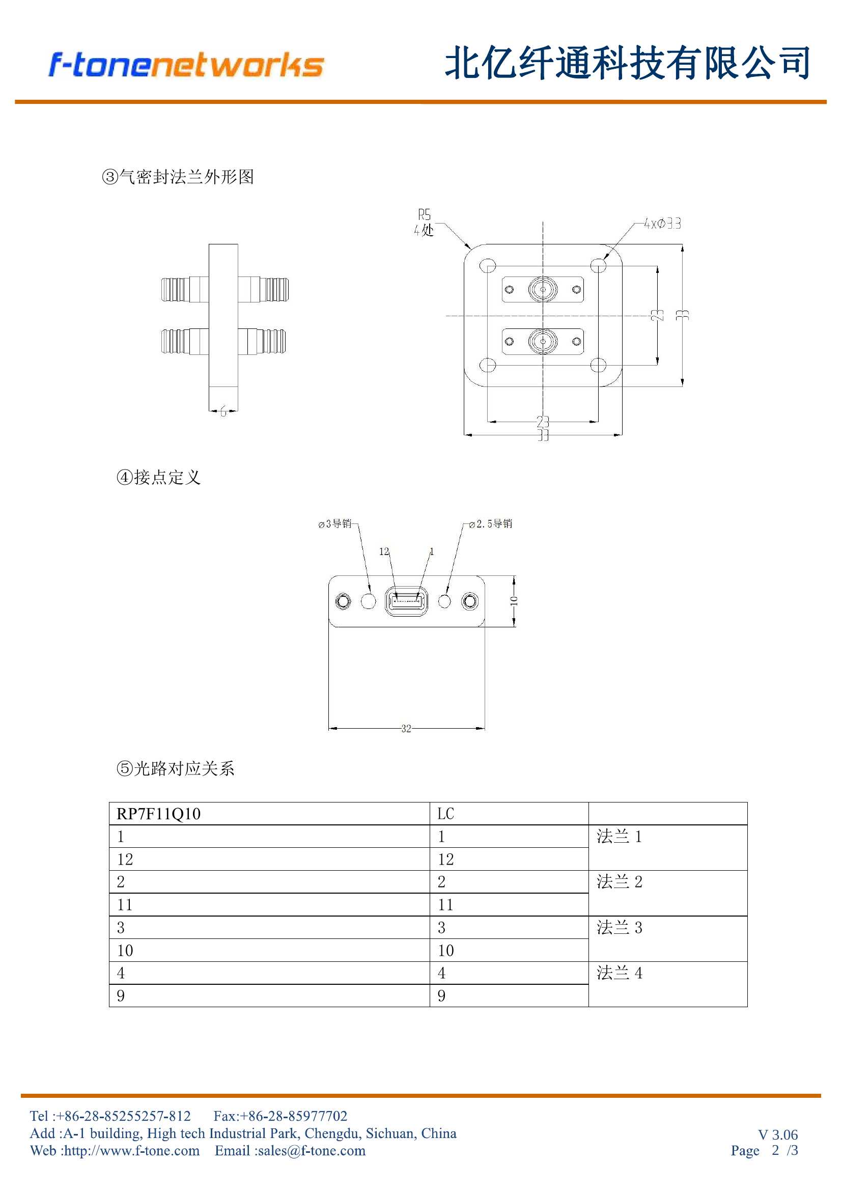 RP7光缆组件接点定义与光路对应