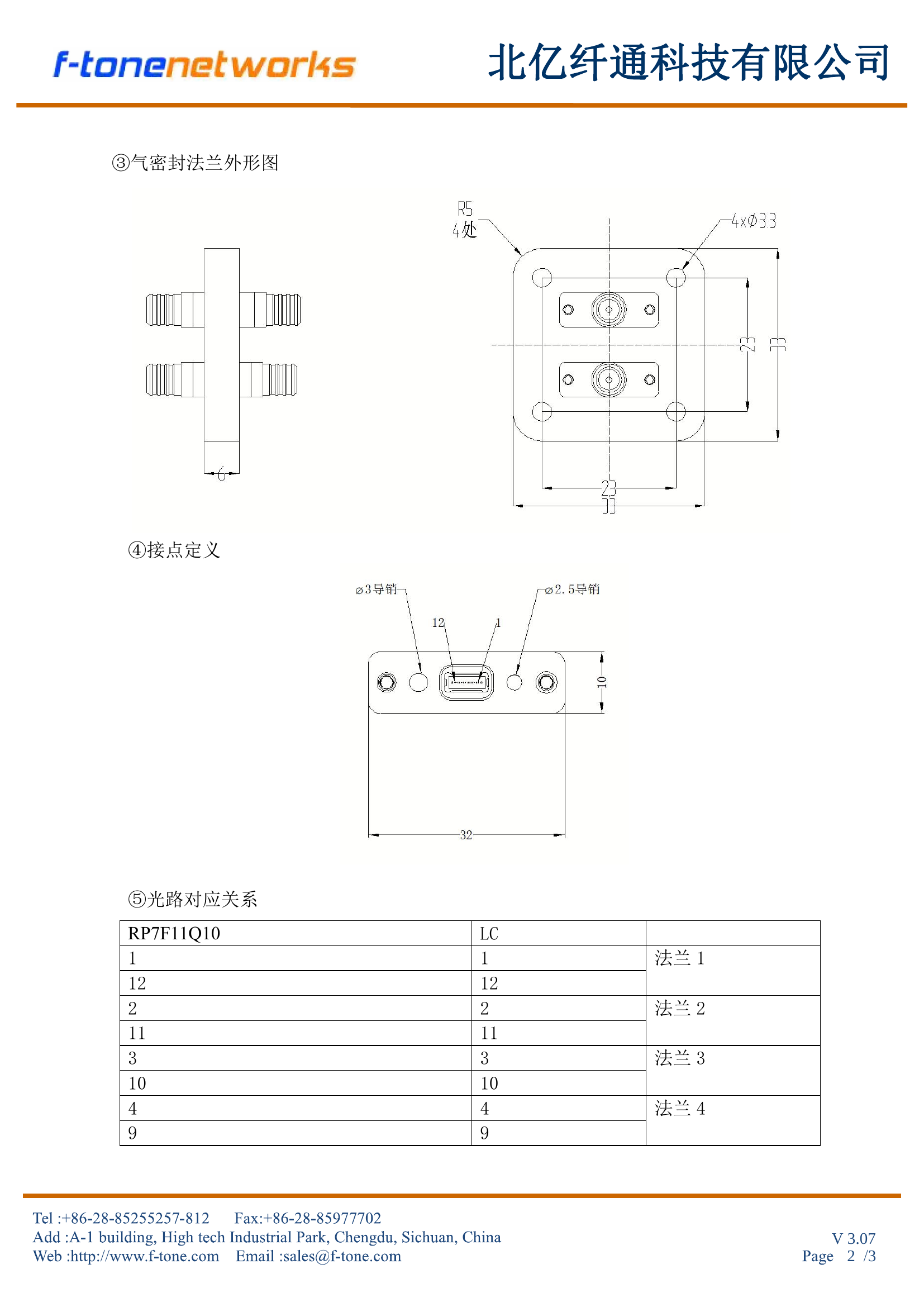 RP7F11Q10 插头外形图及光路对应关系