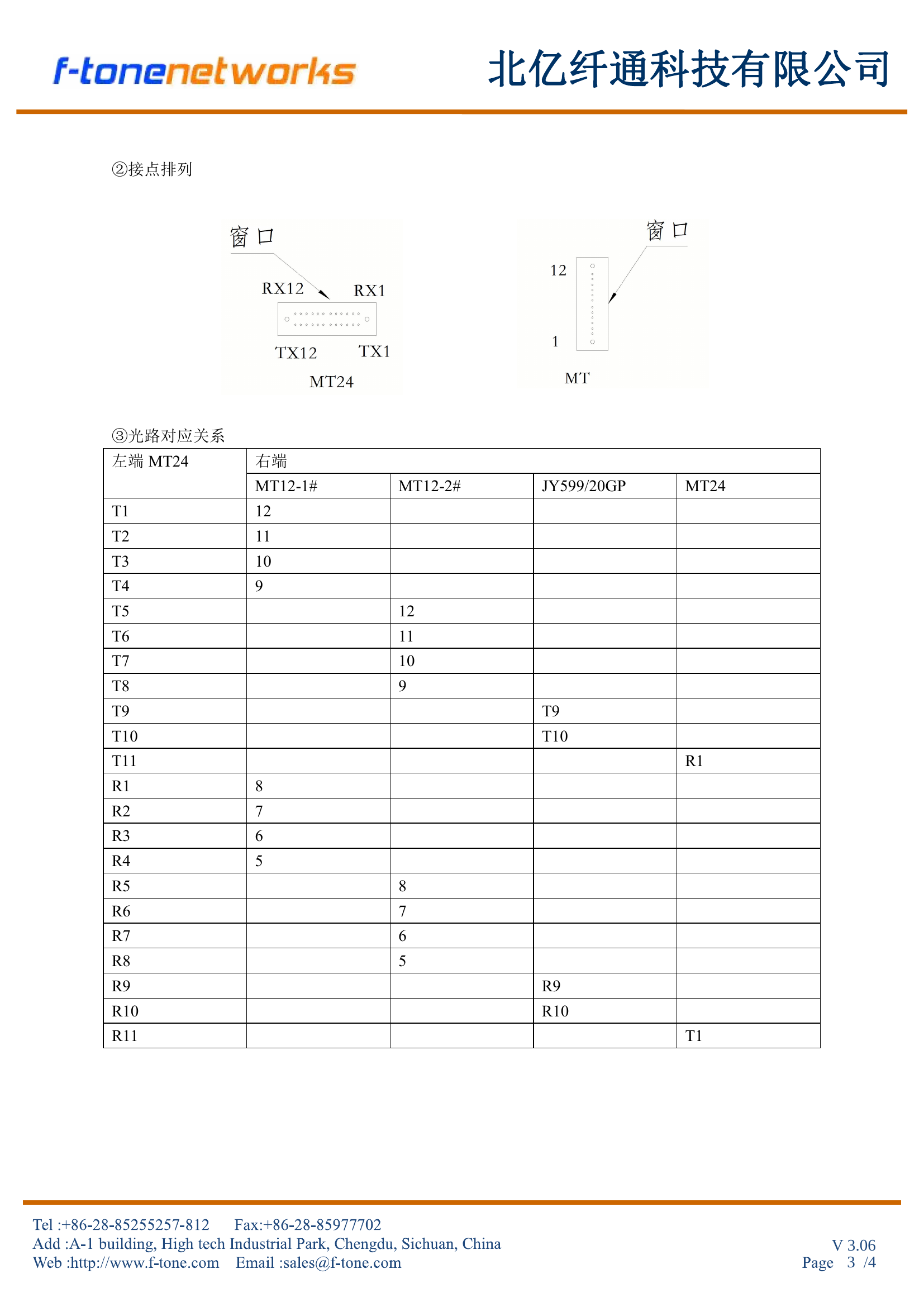 MT24-2MT12+4JY599 组件外形图