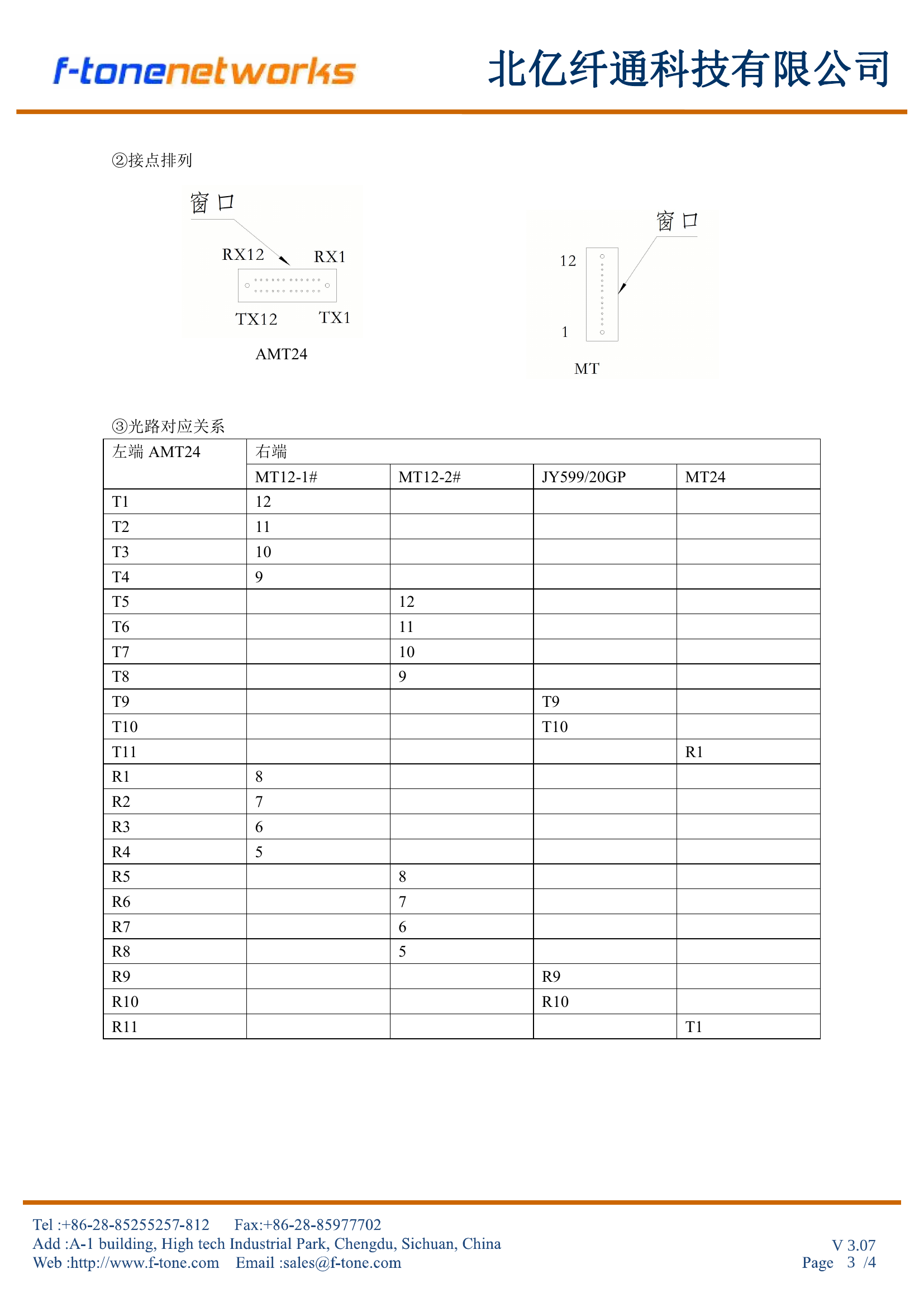 AMT24-2MT12+4JY599 组件外形图