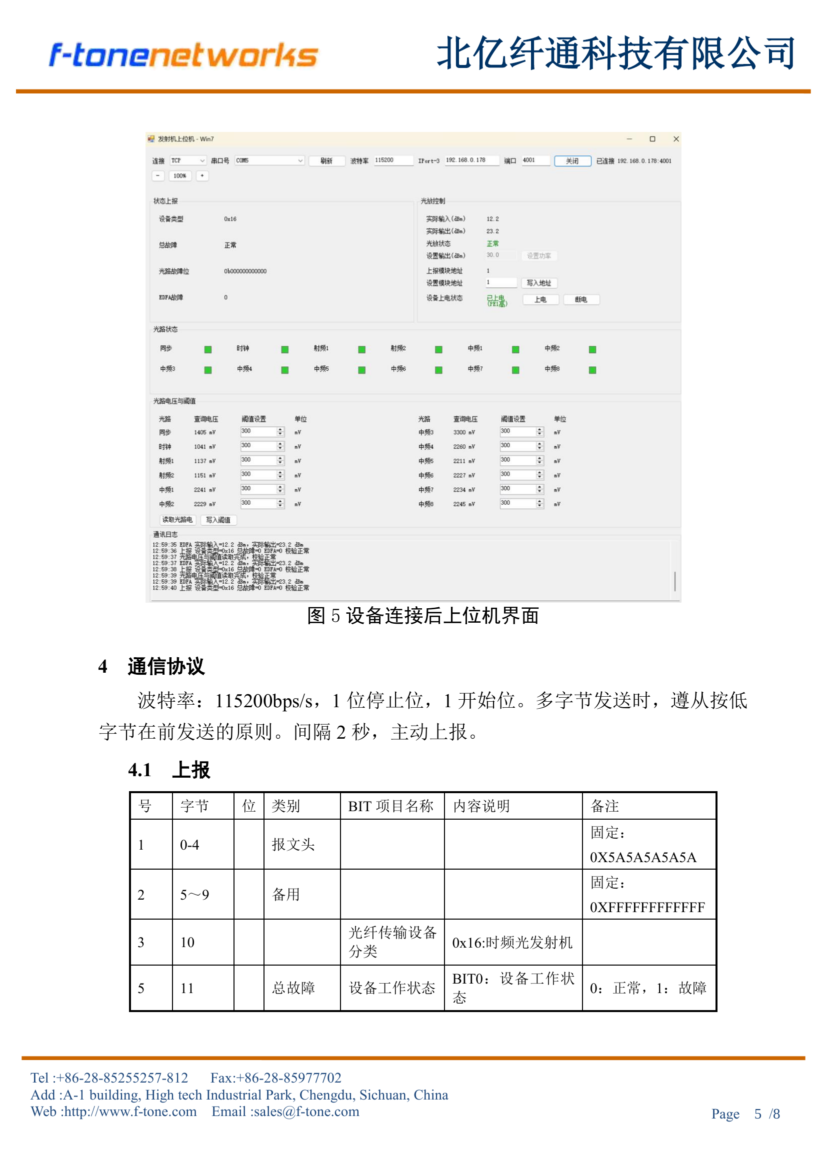 面板接口示意图
