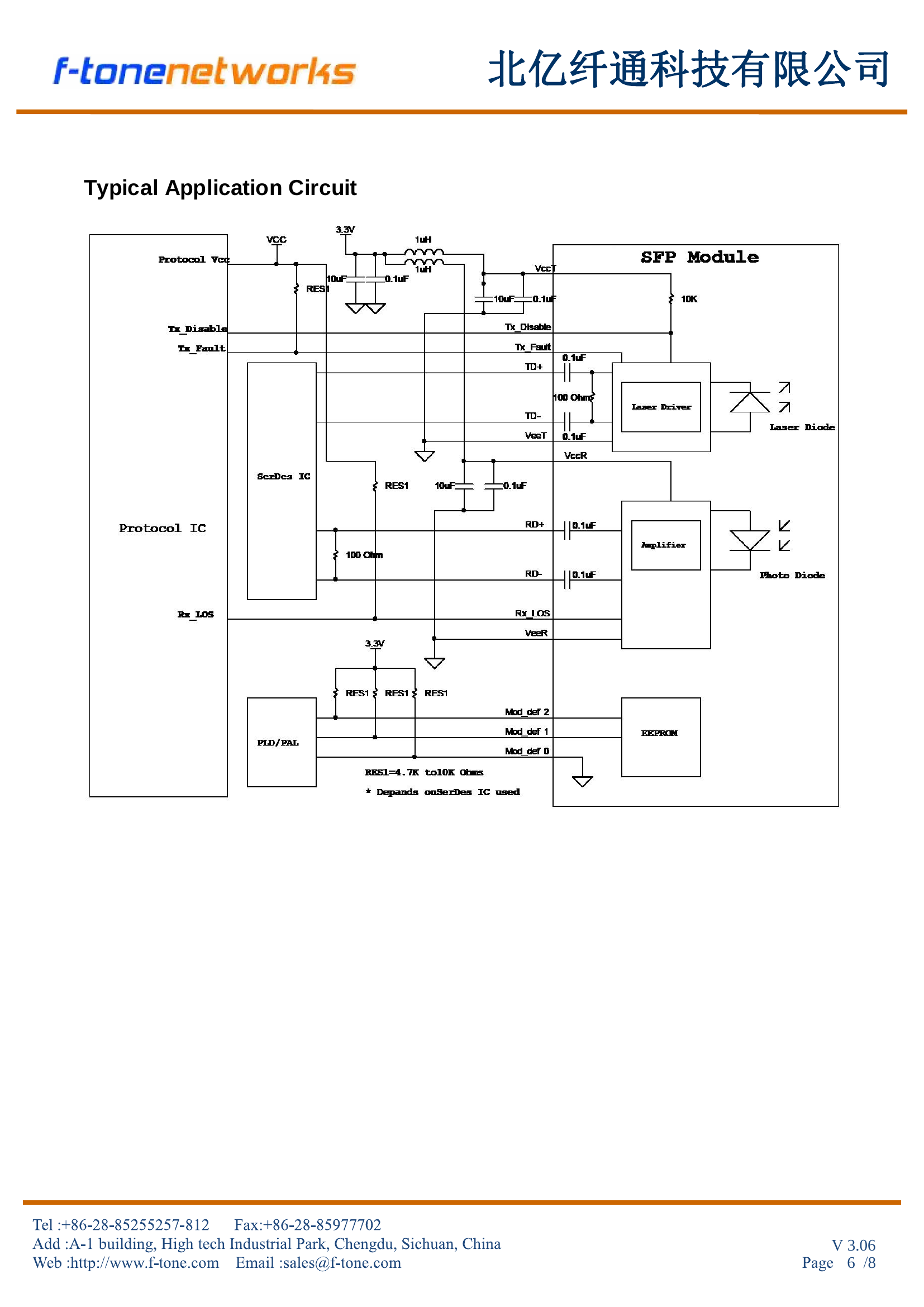 Typical Application Circuit