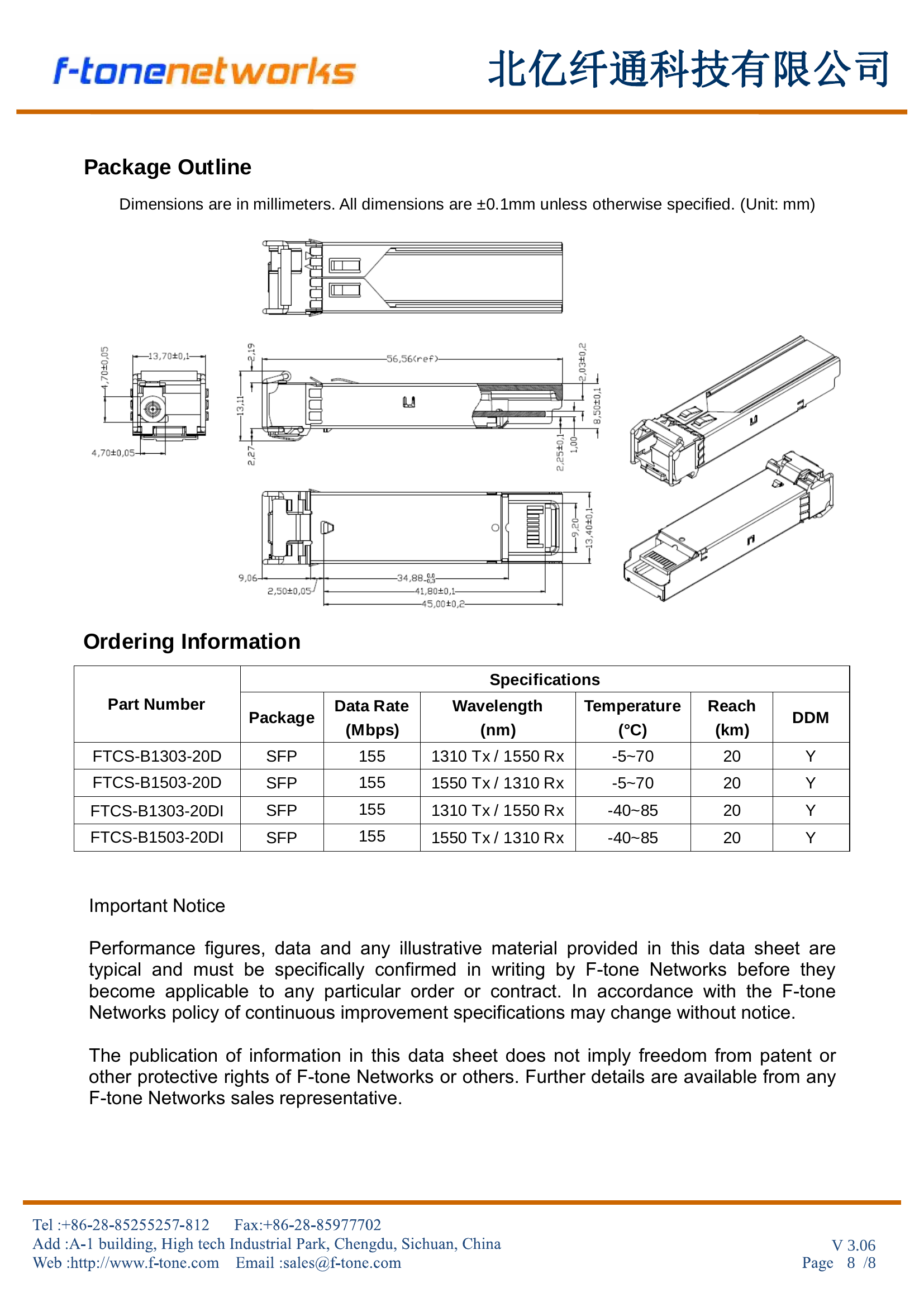 Package Outline Dimensions