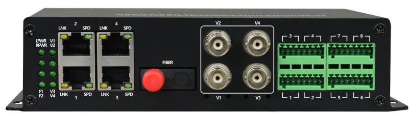 FT-25系列4路视频+2路千电+2路百电+开关量+串口光端机产品图